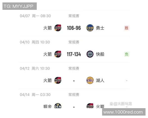 1月20日火箭对湖人精彩对决视频直播全程回放及赛后分析